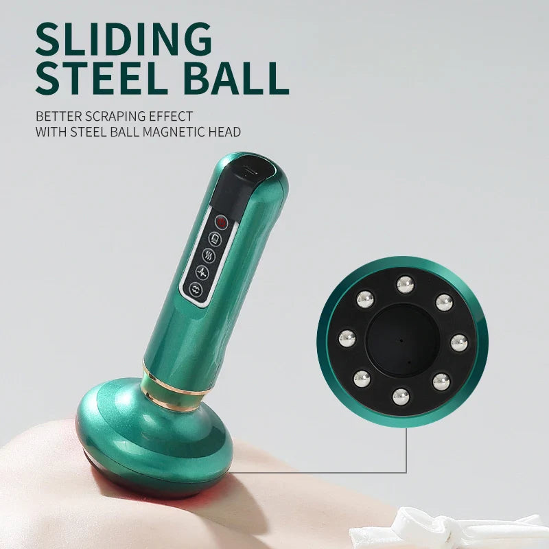 SanaLift™ - Anti-Cellulite Massager
